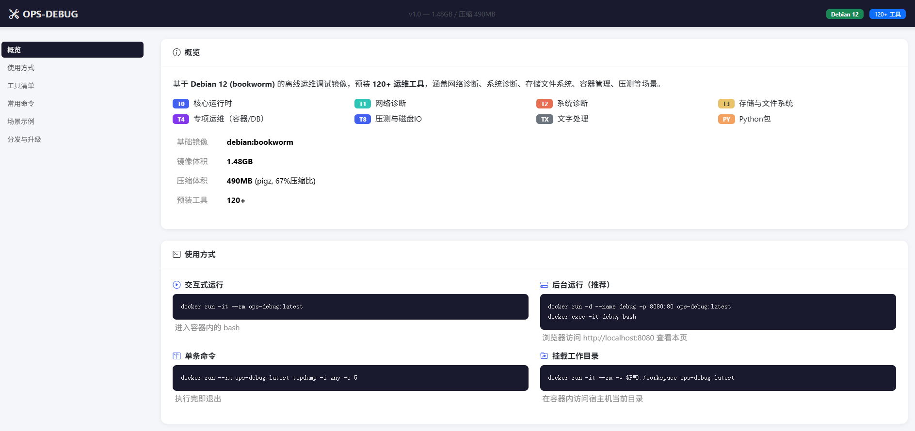 OPS-DEBUG 运维调试镜像